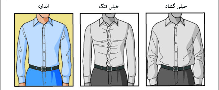 مثلث شیک پوشی و همه چیزهایی که باید در مورد آن بدانید